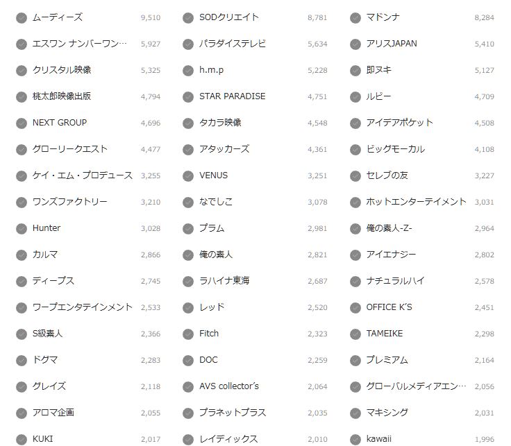 メーカー